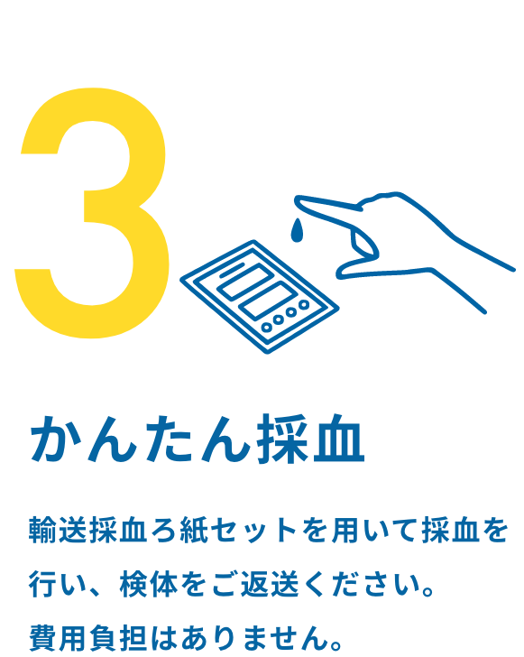 3.かんたん採血 輸送採血ろ紙セットを用いて採決を行い、検体をご返送ください。費用負担はありません。